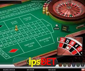 Estatísticas ipsbet